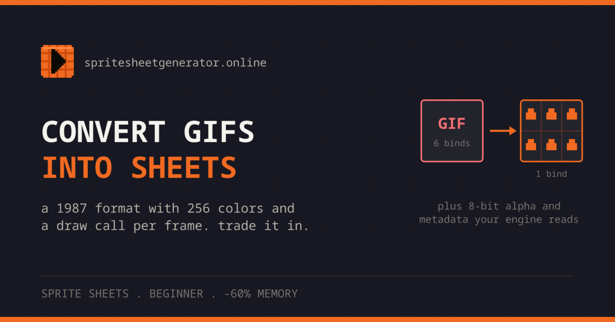 Convert GIFs into Sprite Sheets