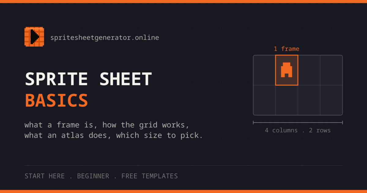 Sprite Sheet Basics Explained