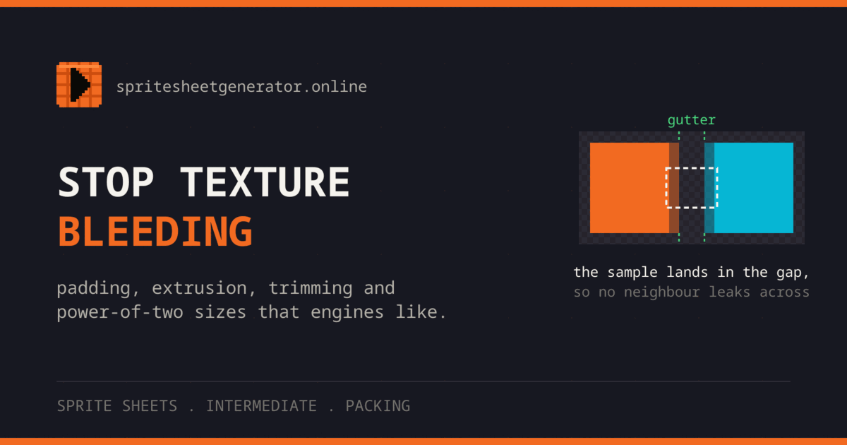 Sprite Sheet Padding: Stop Texture Bleeding
